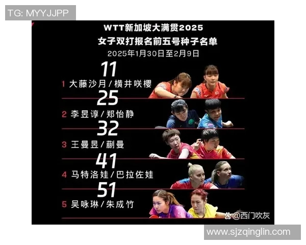 体育明星踢馆名单排名榜揭晓谁将成为新一代的运动传奇